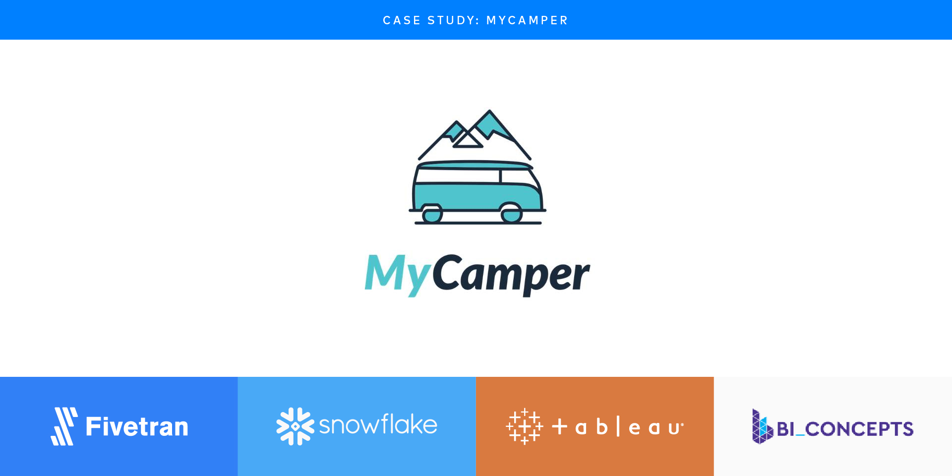 MyCamper Starts Data-Driven Journey With Fivetran