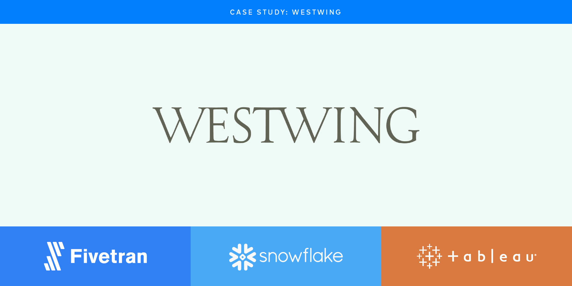 Westwing boosts marketing ROI with Fivetran