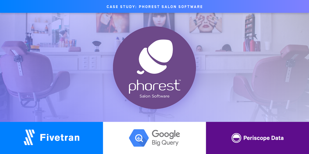 Phorest Bridges HubSpot and Salesforce Data With Fivetran Connectors