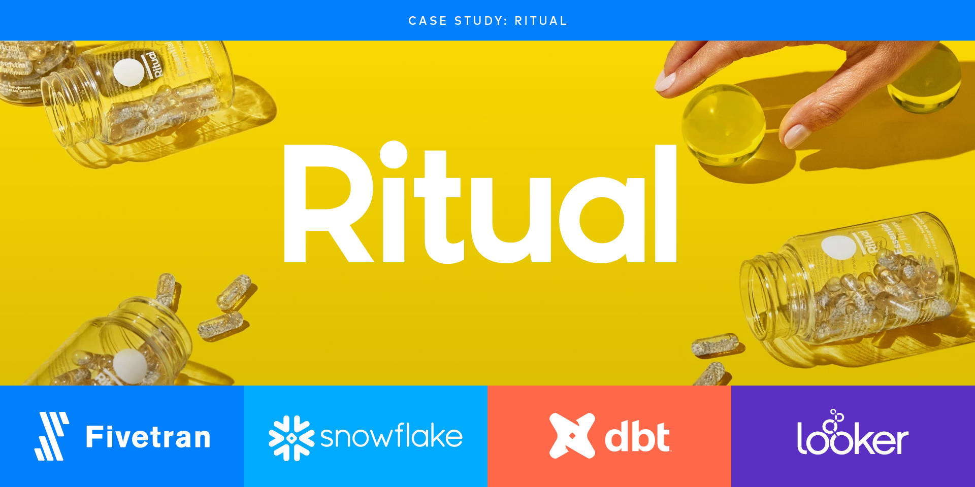 Ritual Improves Retention With a Modern Data Stack