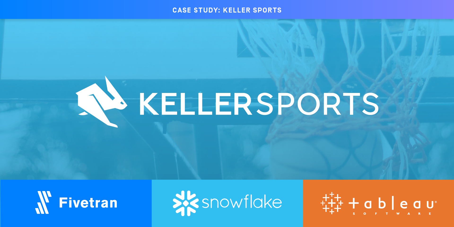 Keller Sports Saves 50% of IT Time With Fully Managed Pipelines