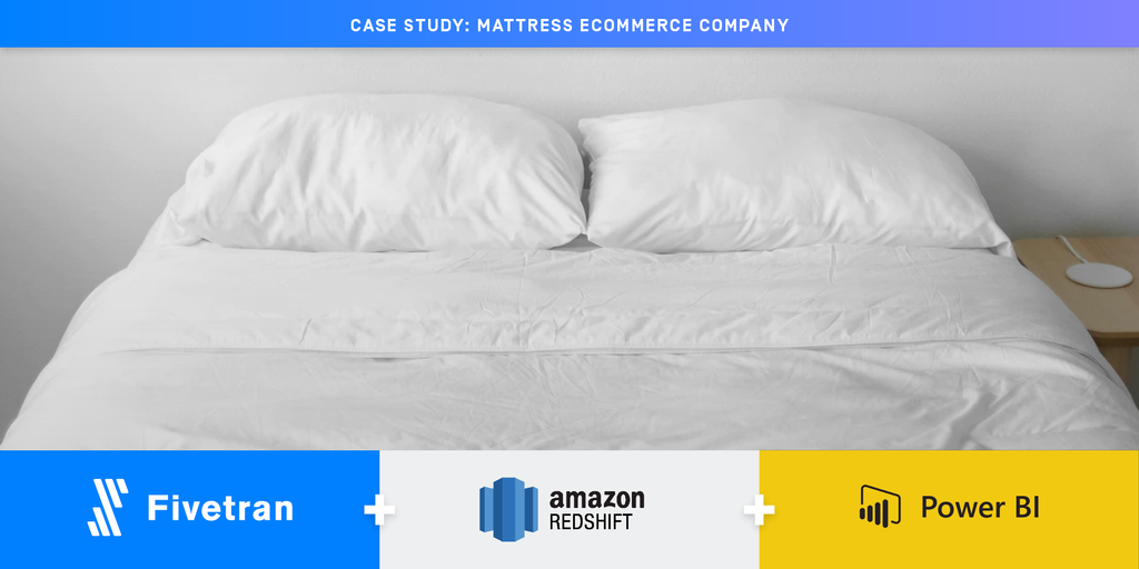 Mattress Ecommerce Company Makes Decisions With Data That Never Sleeps