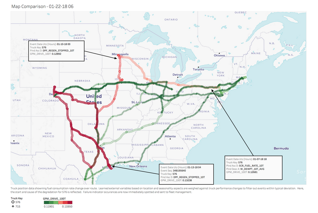 Raider Express Keeps on Truckin' With Fivetran, Snowflake and Tableau