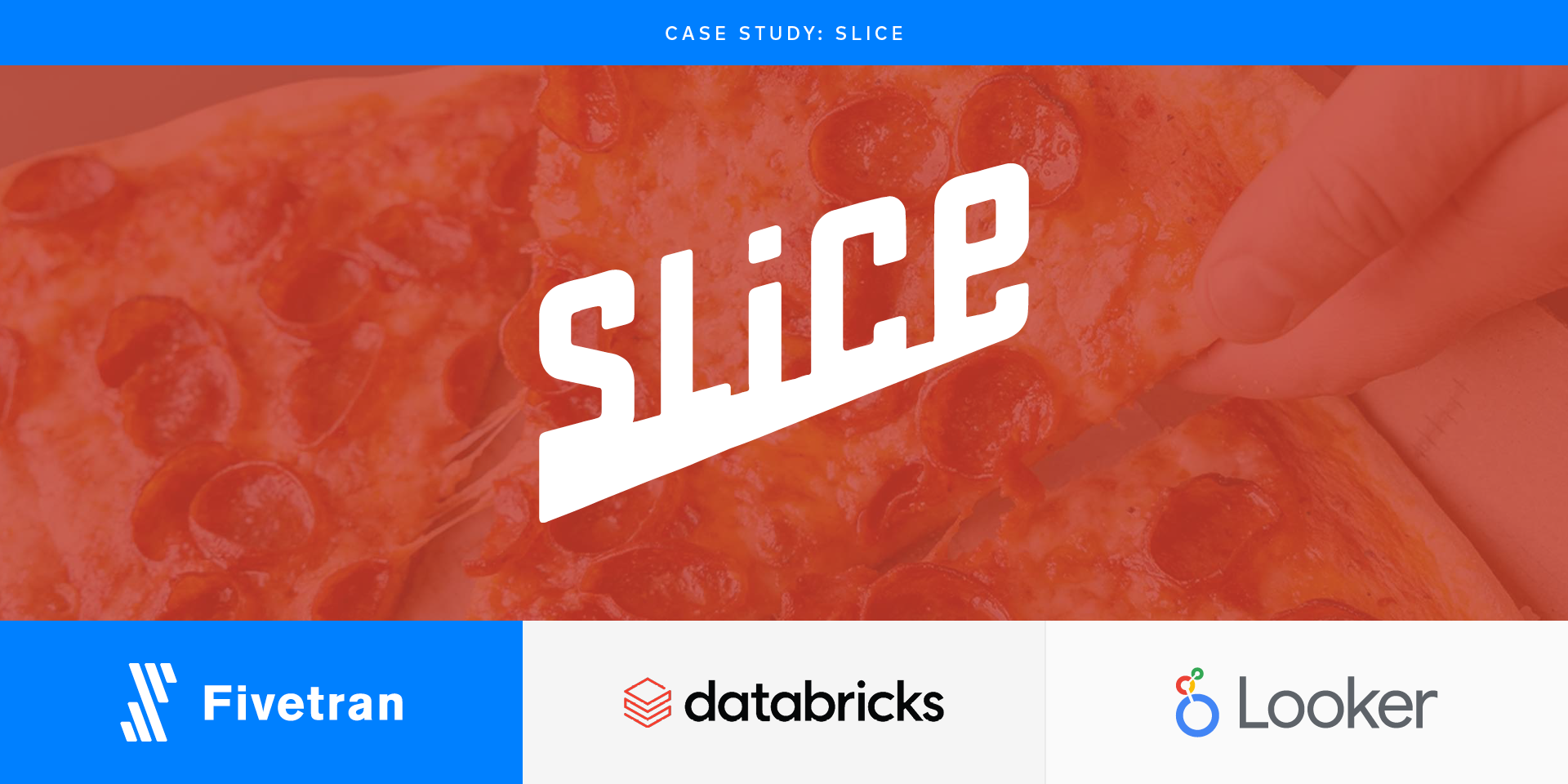 Slice brings machine learning to pizza
