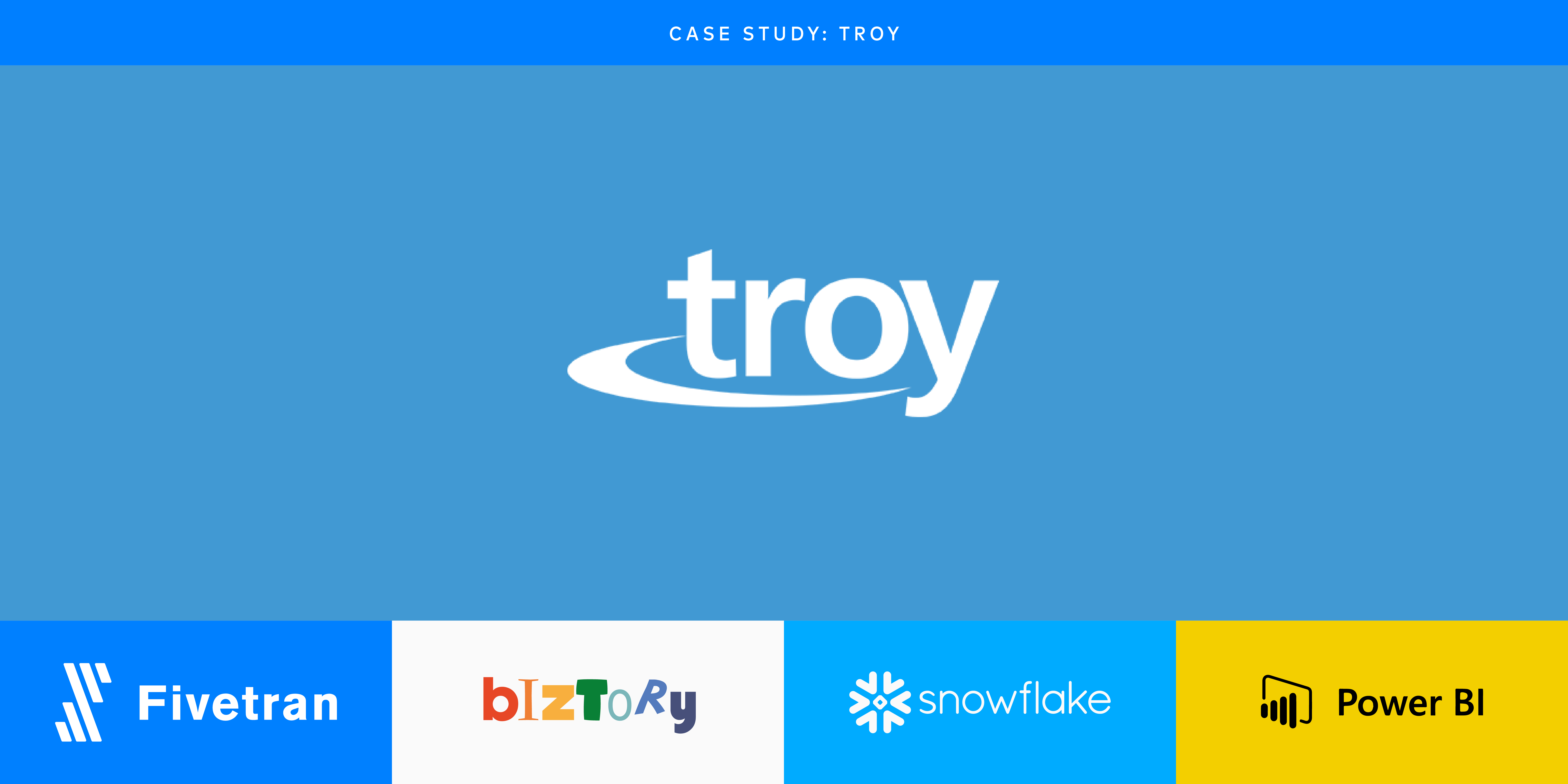 Troy Uses Fivetran to Advance Digital Transformation in the Engineering Sector