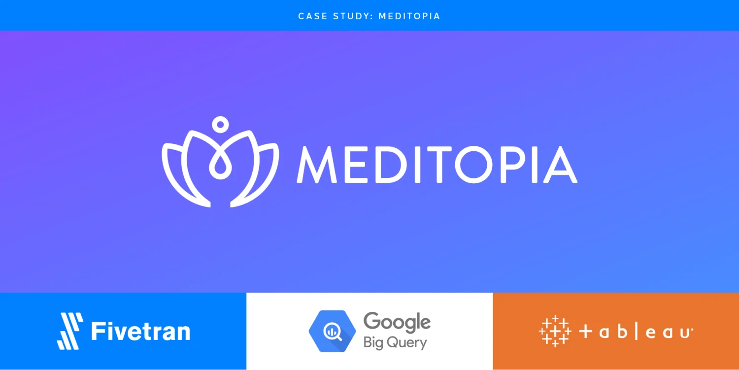 Meditopia Transforms Data Analytics With Fivetran and dbt