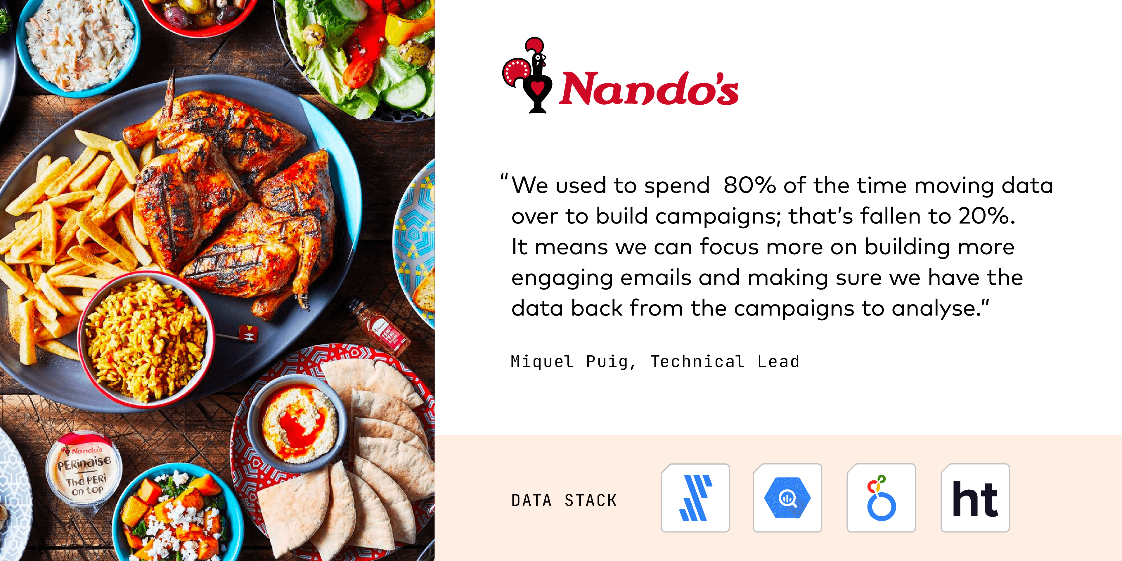 Fivetran feeds Nando’s appetite for data