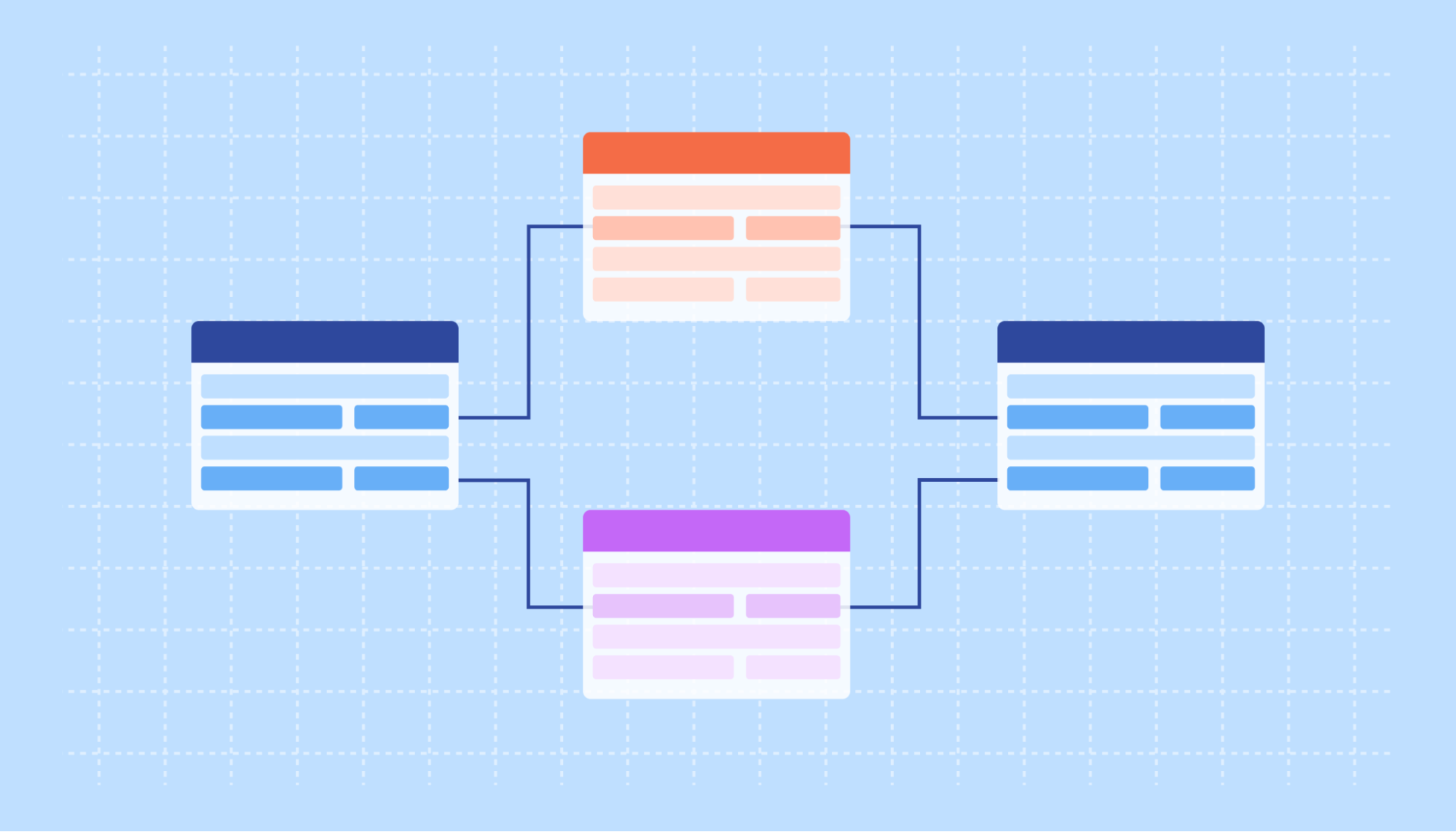 Example of a relational database