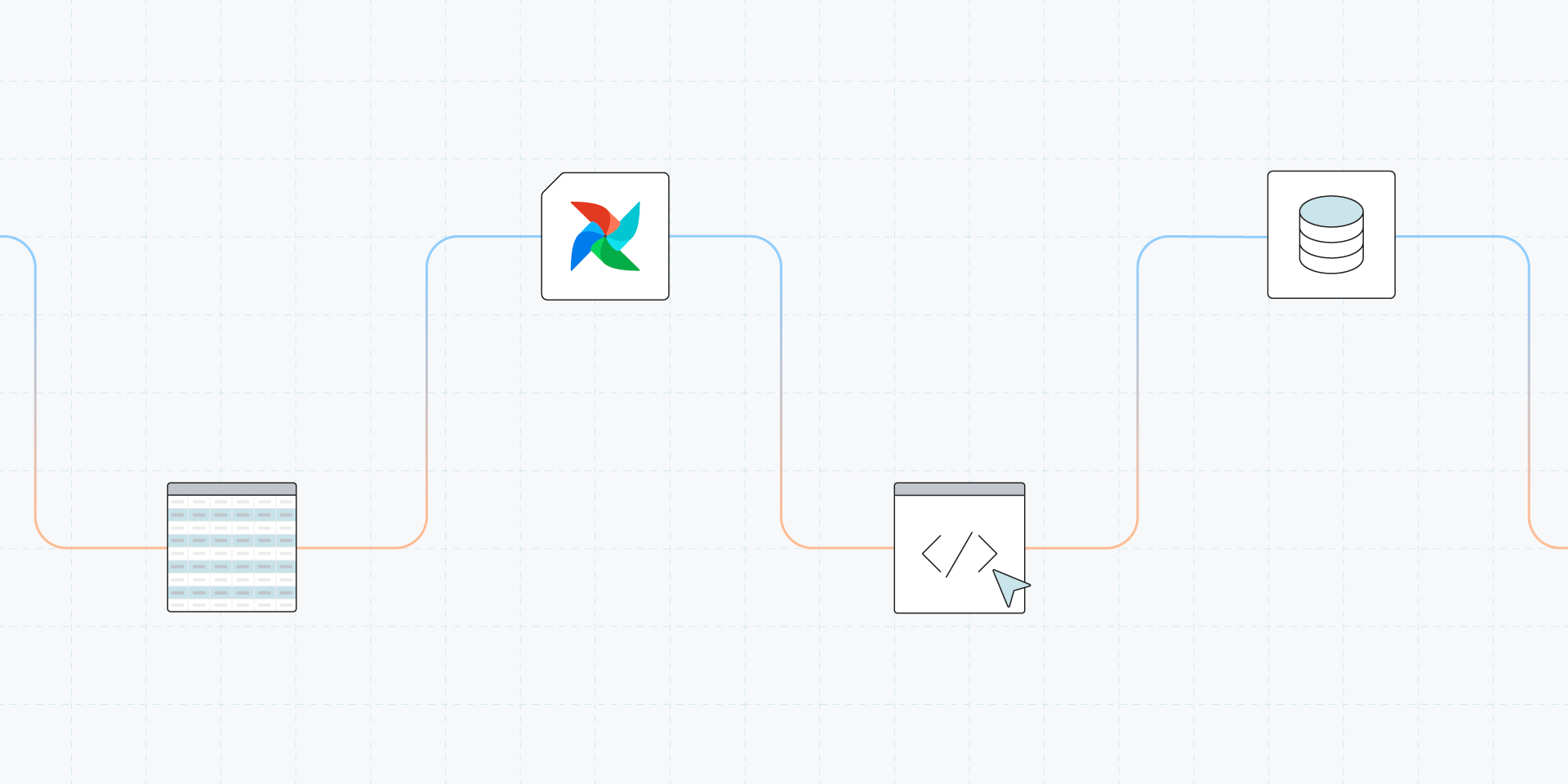 What to know about the Fivetran async provider in Airflow