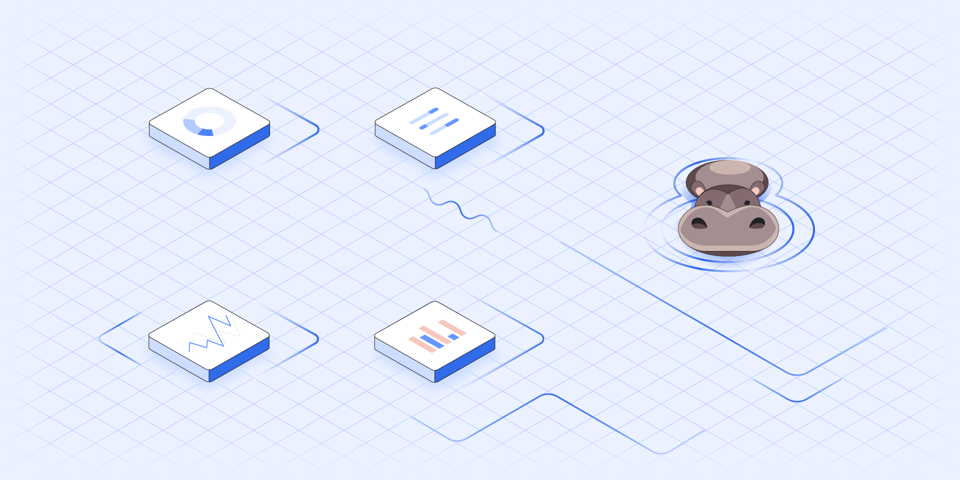 Taming the HiPPO with data-driven decision making