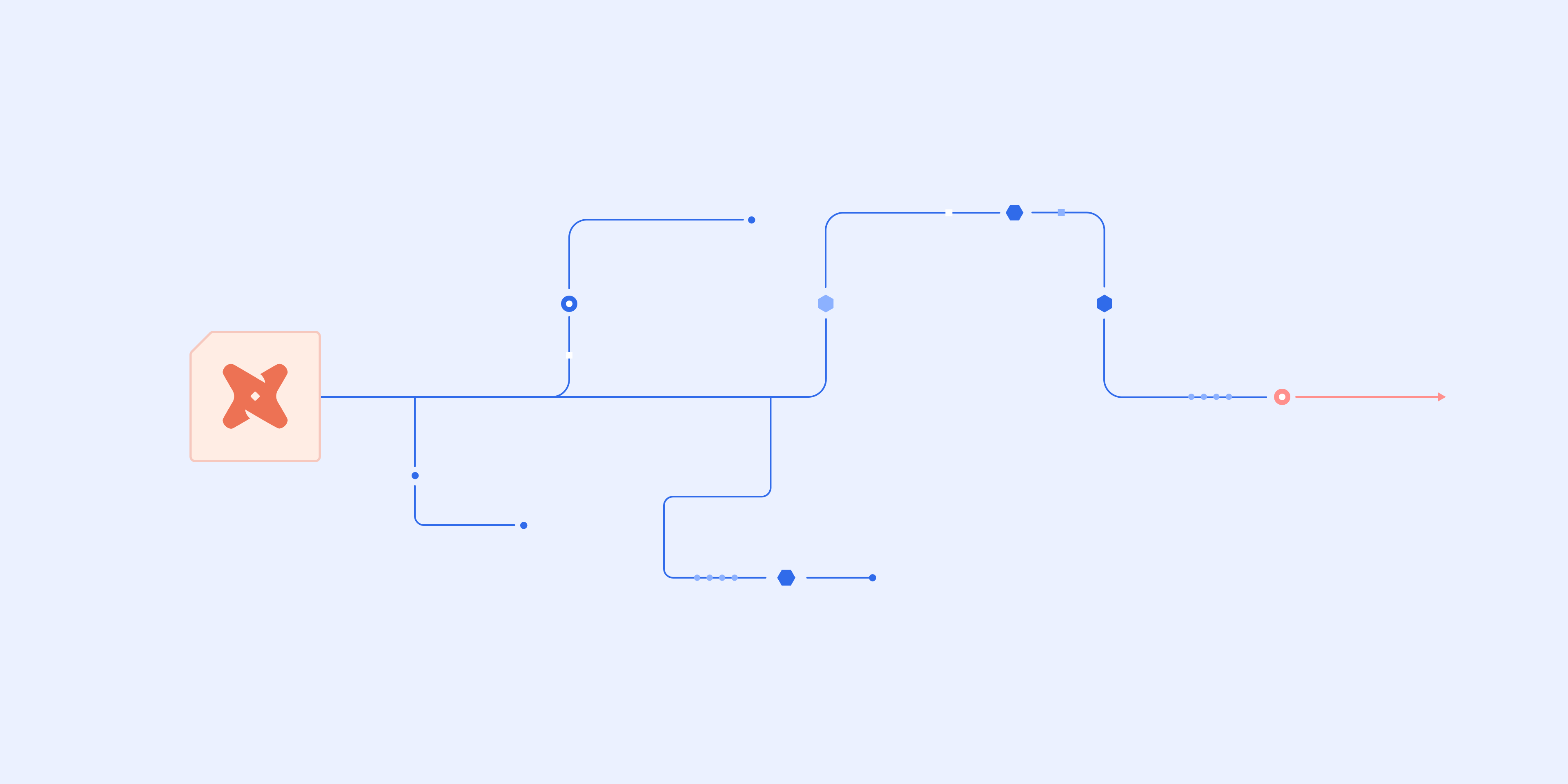 How we execute dbt™ runs faster and cheaper