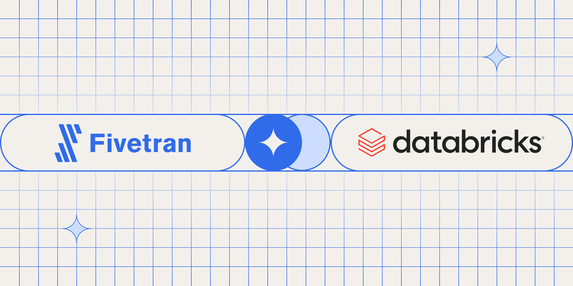 Launch Fivetran through Databricks Partner Connect