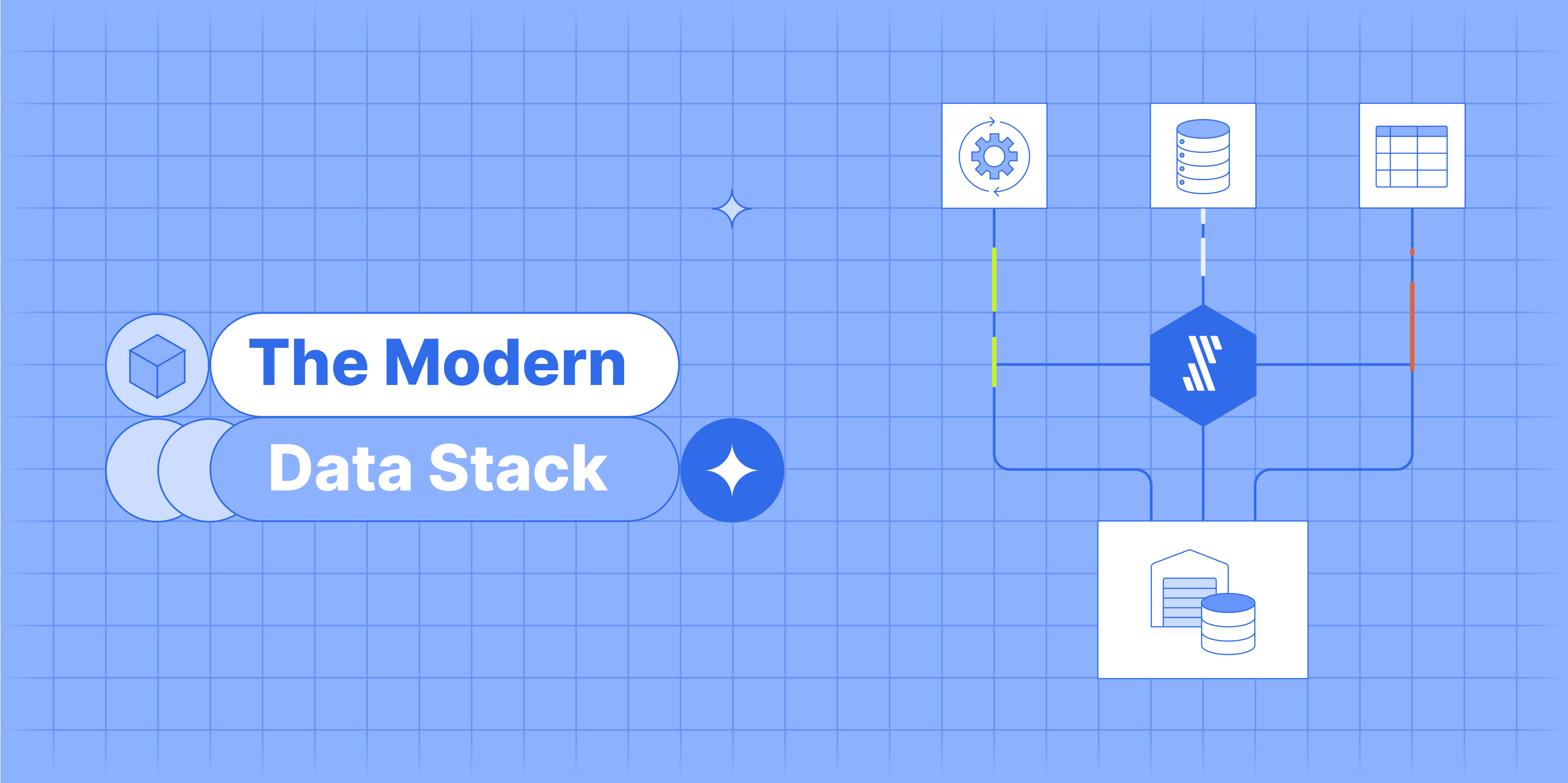 What is the modern data stack?